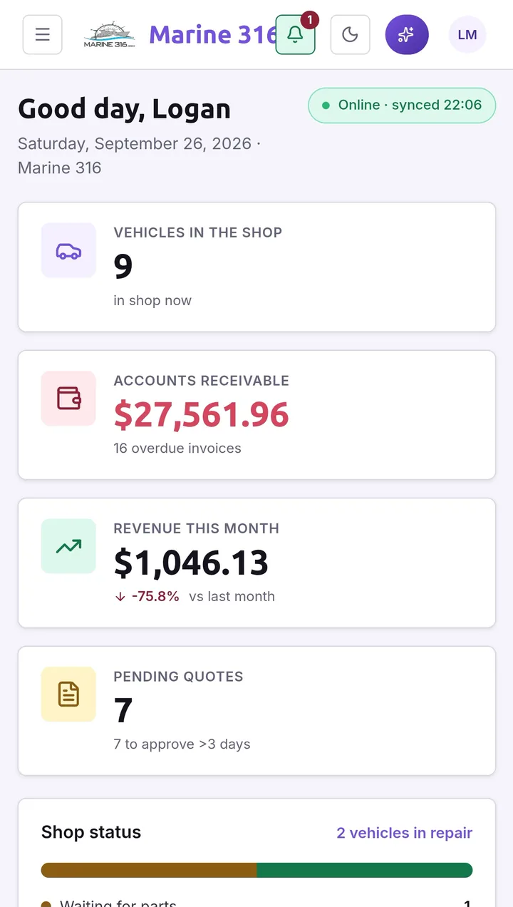 The same dashboard on a phone
